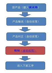 1576048465514329.jpg 20180312152122256.jpg